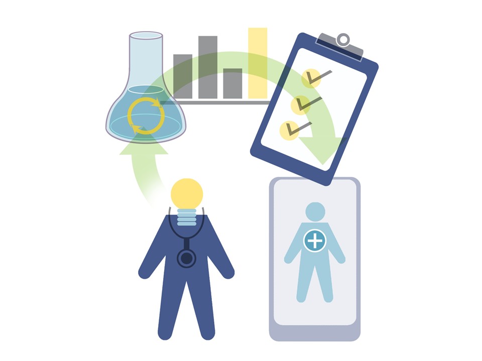 app development process