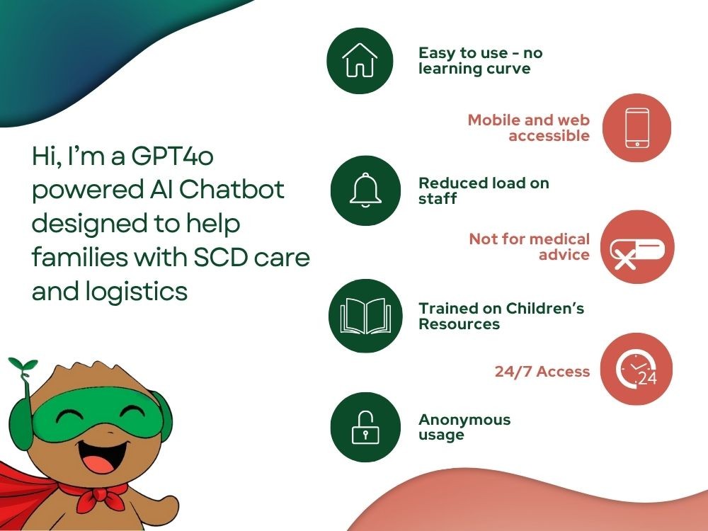 chatbot character with icons